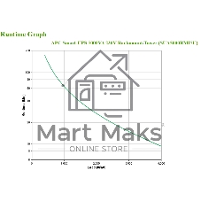 Источник бесперебойного питания APC Smart-UPS SUA5000RMI5U / 5000ВА / 4000Вт / 2 х IEC 320 C19 (компьютерная), 8 х IEC 320 C13 (компьютерная)