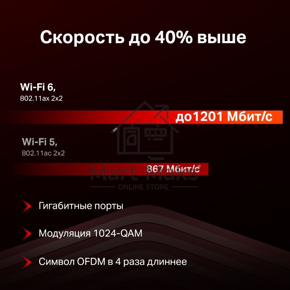 Двухдиапазонный Wi-Fi роутер Mercusys MR60X AX1500