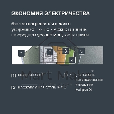 Сковорода Rondell Prime RDS-1678, 28см, без крышки, стальной