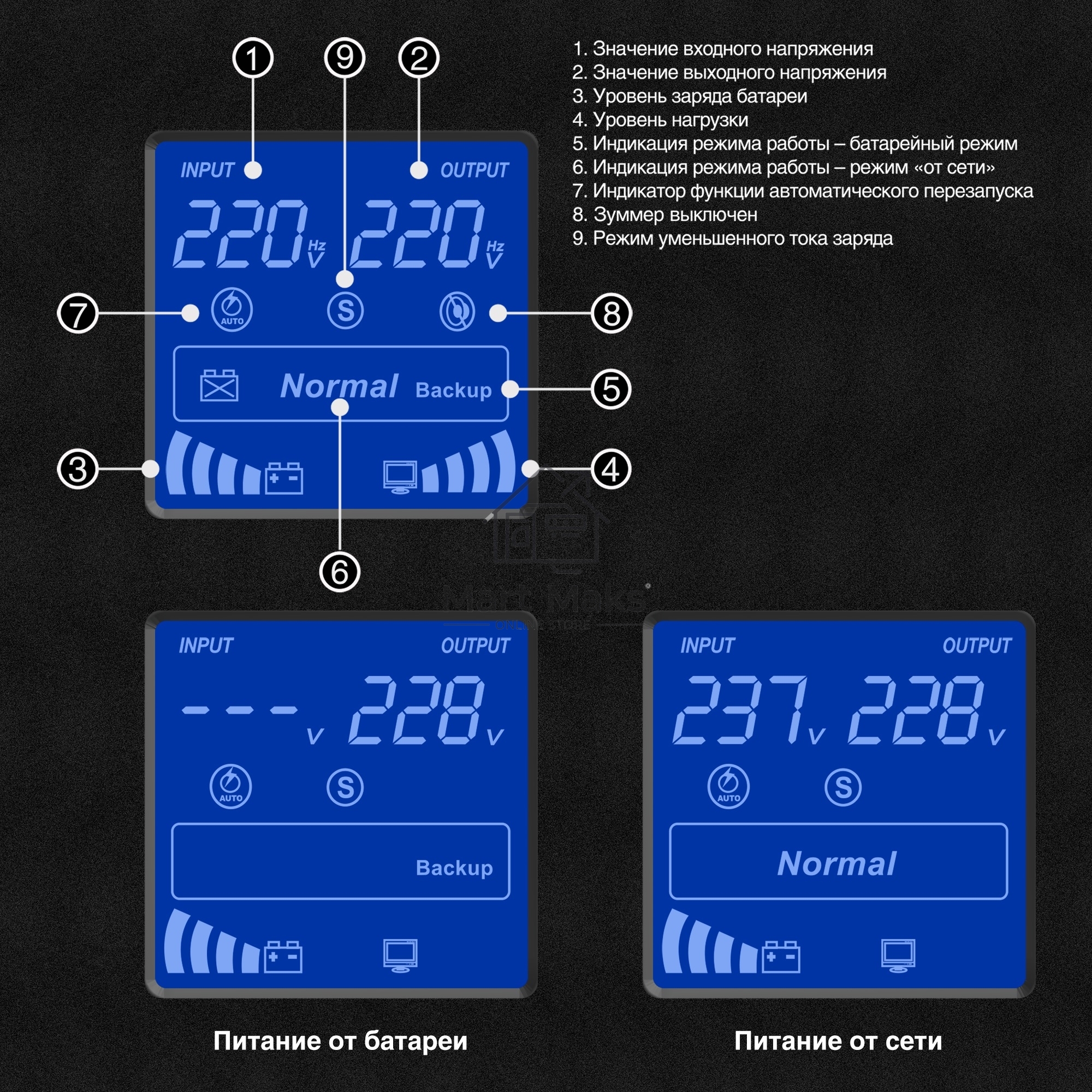 Источник бесперебойного питания (инвертор, синус, для котла) ExeGate SineTower SN-5000.LCD.AVR.2SH.1C13.T.RJ.USB <5000VA/4000W, чистая синусоида, LCD дисплей, AVR, 2*Schuko+1*C13+1*ternimal, RJ45/11, USB, линейно-интерактивный, Black>