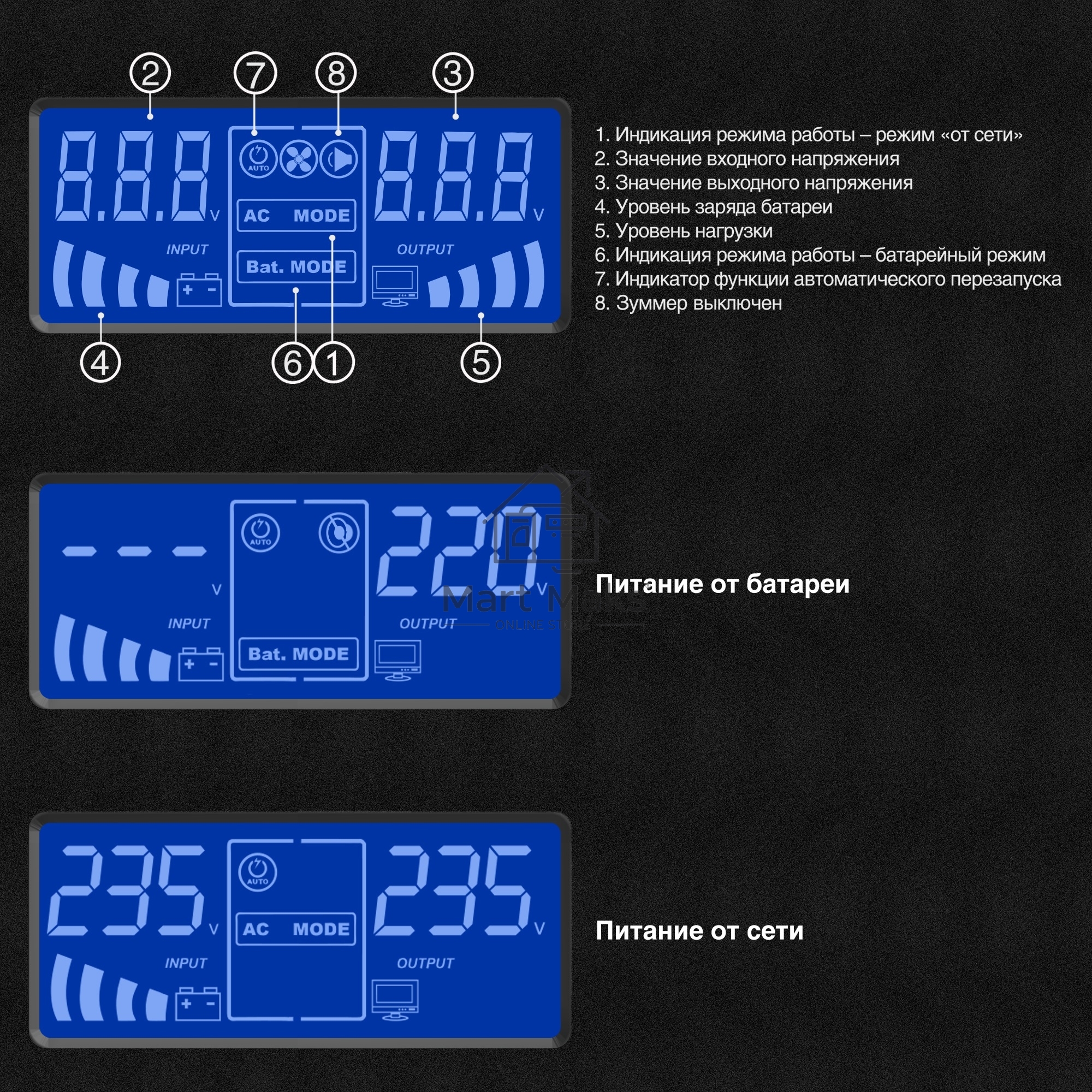 Источник бесперебойного питания (инвертор, синус, для котла) ExeGate SineTower SN-600.LCD.AVR.2SH <600VA/360W, чистая синусоида, LCD дисплей, AVR, 2*Schuko, линейно-интерактивный, Black>