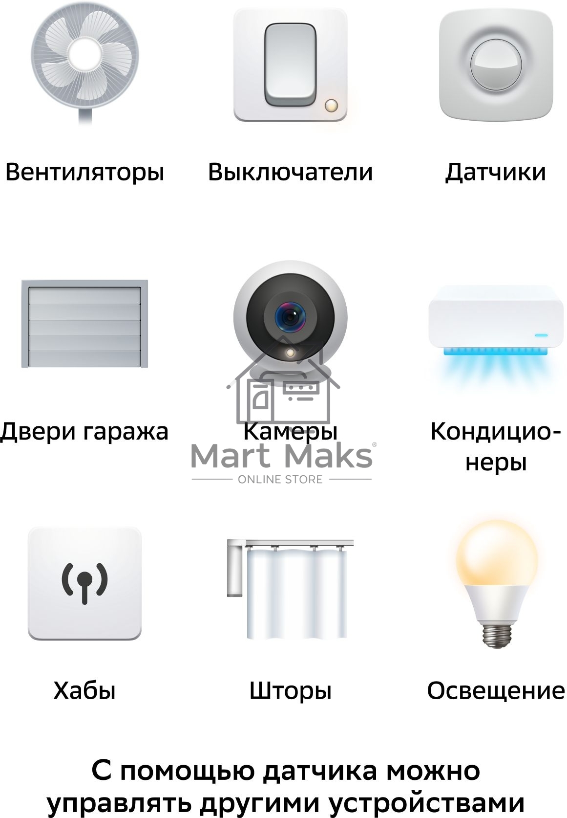 Умный датчик открытия СБЕР/SBER (SBDV-00030) 