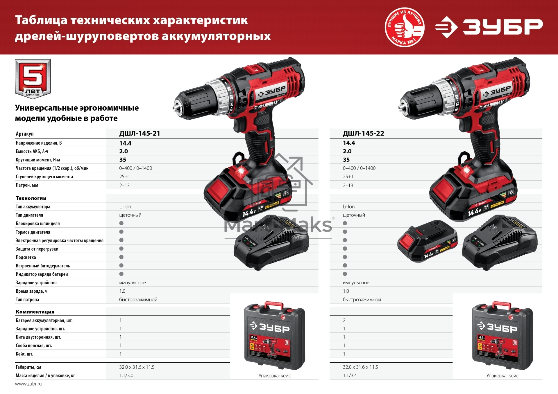 Дрель-шуруповерт ЗУБР ДШЛ-145-22, Аккумуляторная, 14,4В, 2 АКБ, Кейс