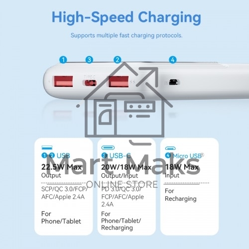 Портативный аккумулятор Vention 10000mAh(M/C-A/A)22.5W белый с LED Дисплеем
