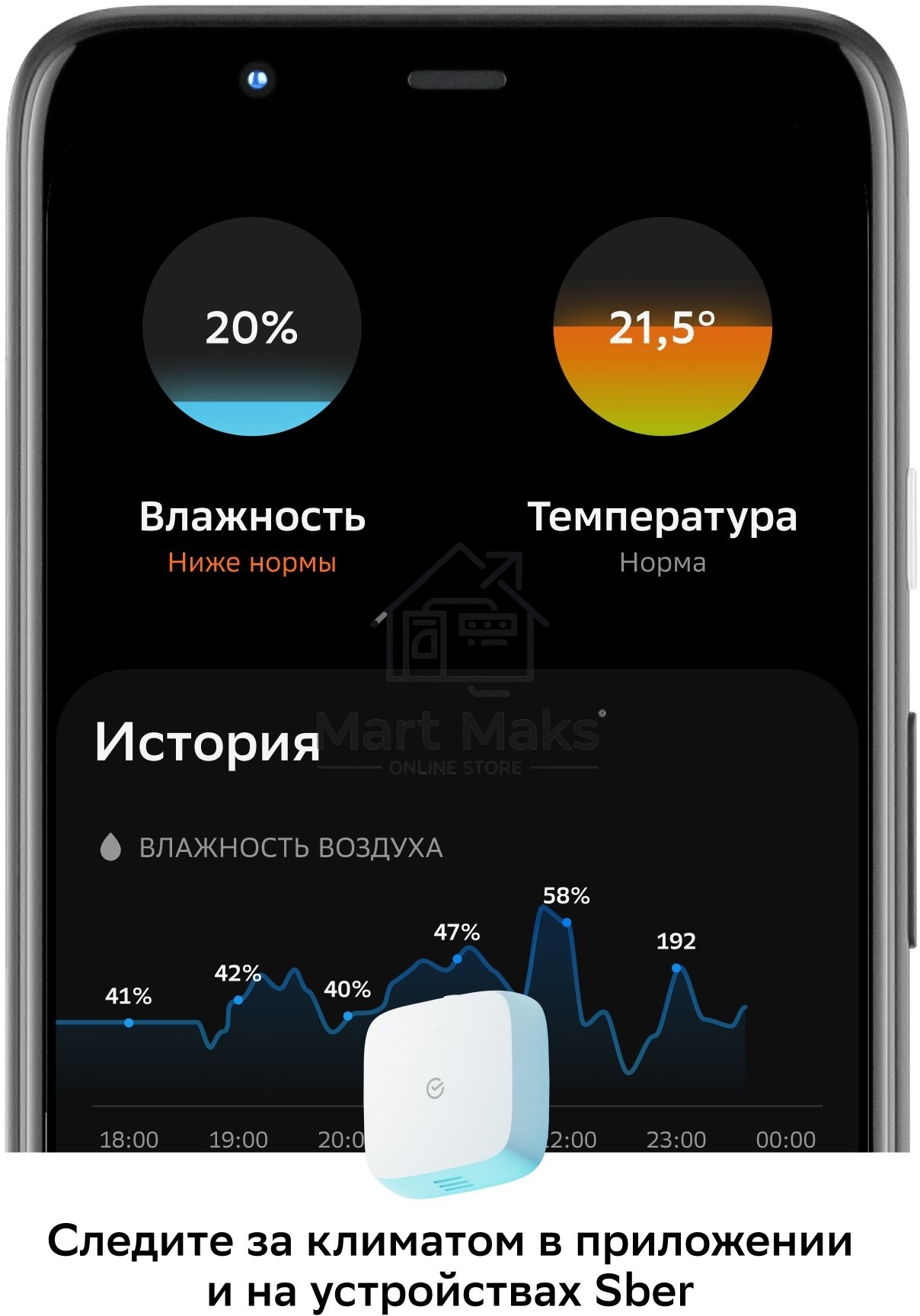 Умный датчик температуры и влажности СБЕР/SBER Zigbee 3.0 (SBDV-00079) 