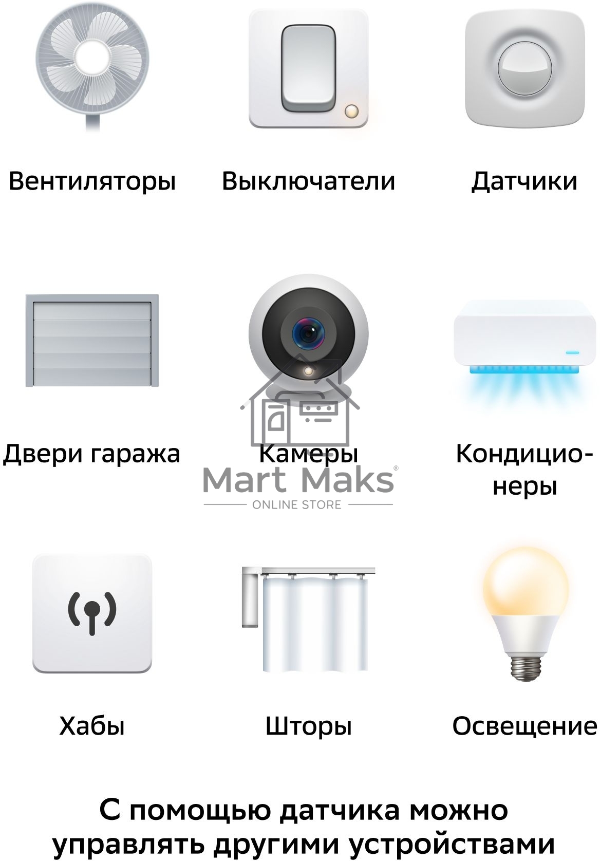 Умный датчик температуры и влажности СБЕР/SBER Zigbee 3.0 (SBDV-00079) 