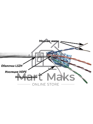Кабель информационный Lanmaster TWT-5EFTP-LSZH кат.5е F/UTP общий экран 4X2X24AWG LSZH внутренний 305м серый