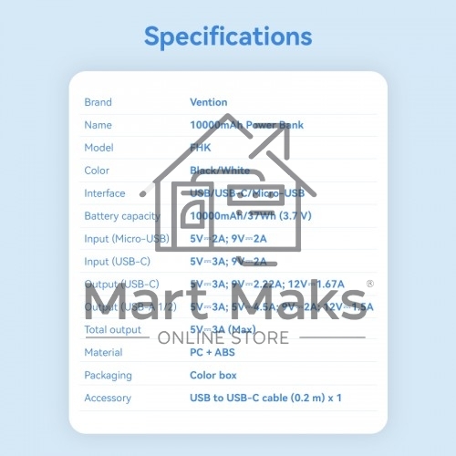Портативный аккумулятор Vention 10000mAh(M/C-A/A)22.5W белый с LED Дисплеем