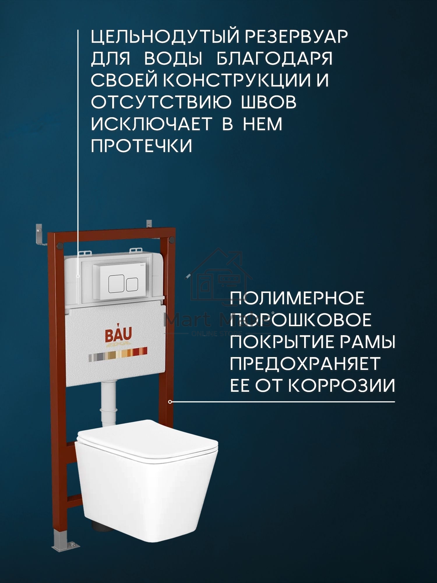 Комплект BAU 6 в 1: инсталляция BAU PRO, унитаз подвесной безободковый Bau Stil 51x35, сиденье дюропласт микролифт, клавиша BAU Soul, белая