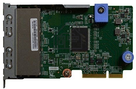 Плата коммуникационная Lenovo 1Gb 4-port RJ45 LOM