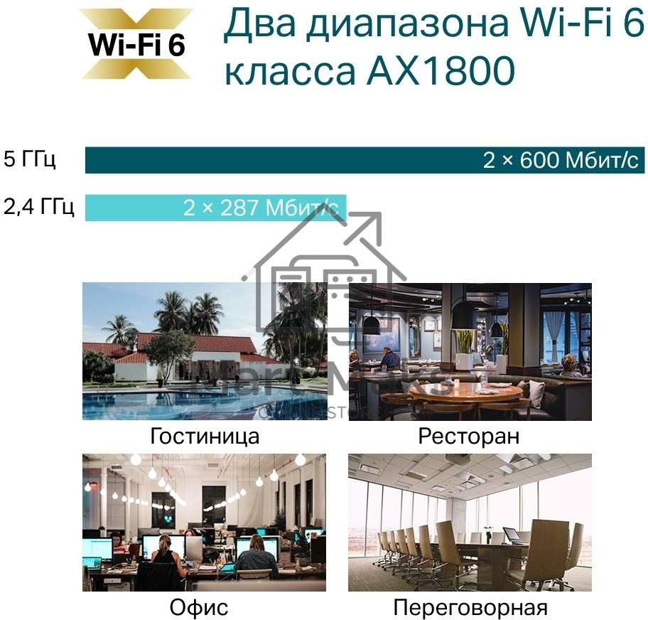 Потолочная двухдиапазонная точка доступа Wi-Fi TP-Link EAP610 AX1800