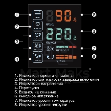 Стабилизатор напряжения ExeGate Expert Turbo AST-30000 (30000ВА, вход 45-280В, цветной дисплей, выход 220В±10%, КПД 98%, 5 уровней защиты, задержка, усиленный метал. корпус, 1*Schuko+клем.колодка, bypass, RTL)