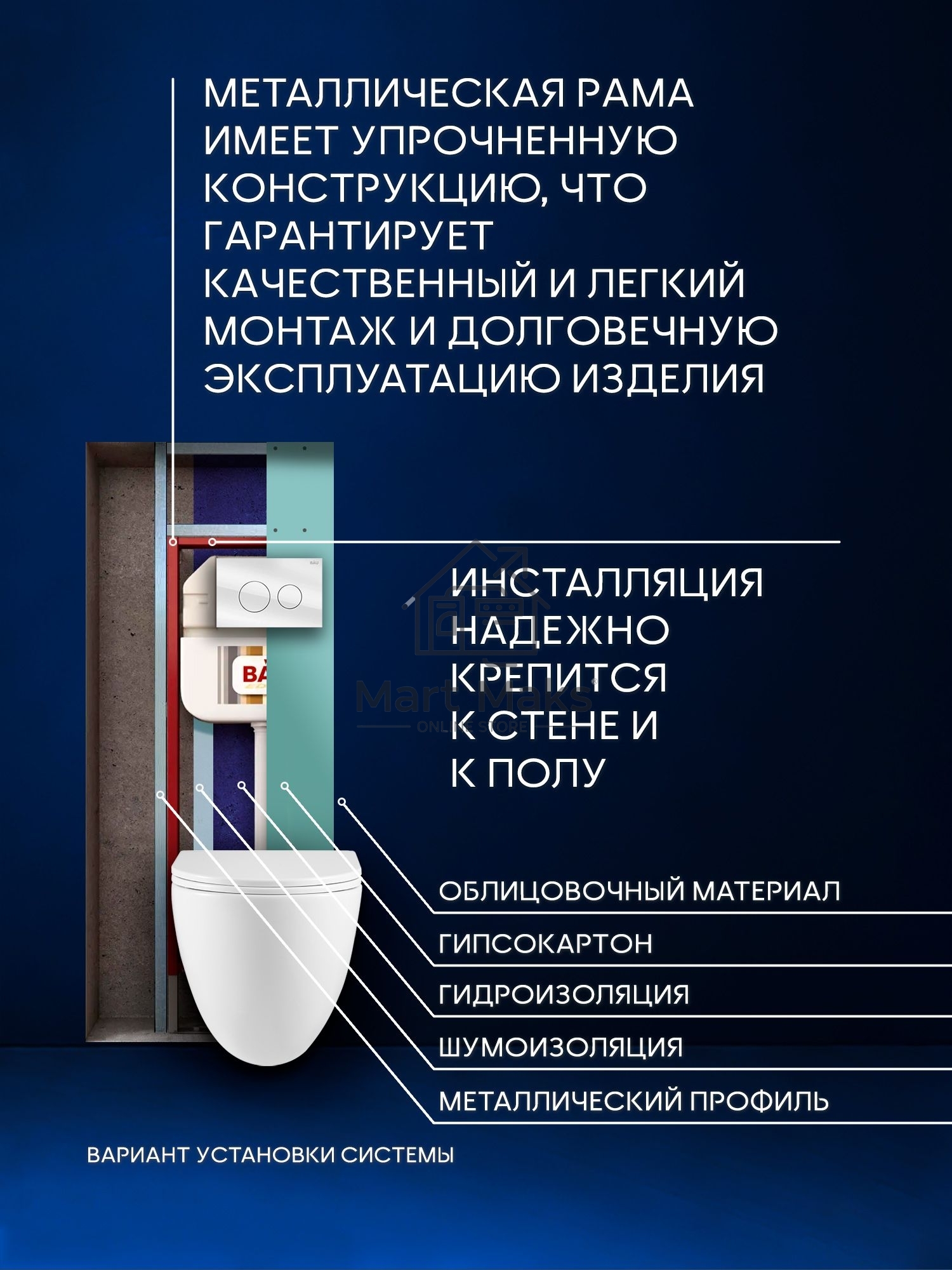 Комплект BAU 6 в 1: рамная инсталляция BAU NEO 45, унитаз подвесной безободковый смыв торнадо Bau Dream Hurricane3, сиденье дюропласт микролифт, клавиша из стекла BAU Dream дизайнерская, белая