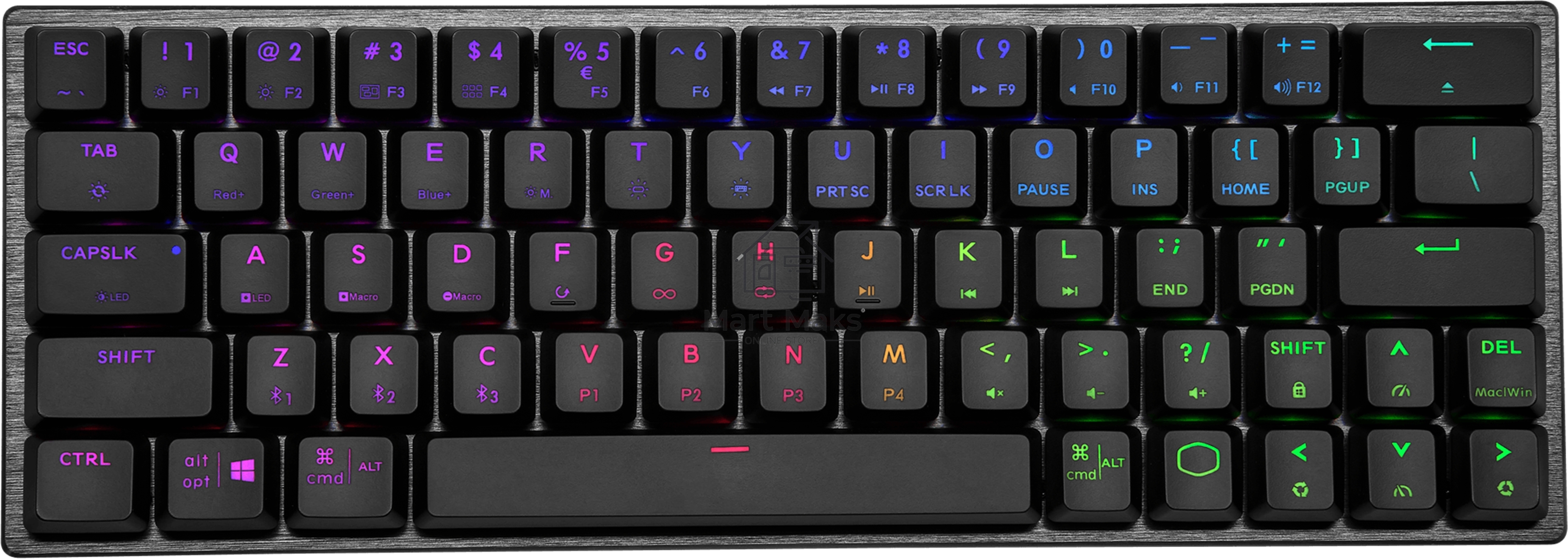 Игровая клавиатура Cooler Master Keyboard Keyboard SK622/White/TTC Low Red/RU