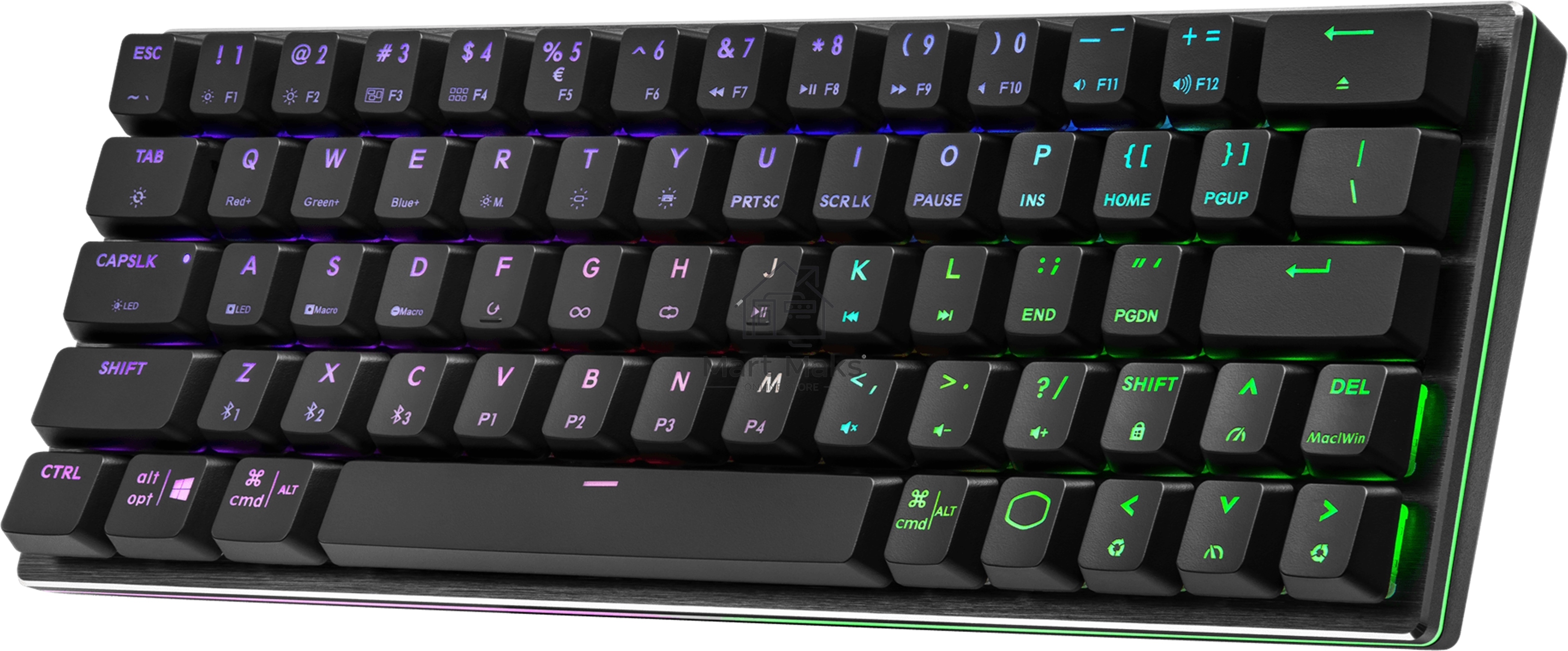 Игровая клавиатура Cooler Master Keyboard Keyboard SK622/White/TTC Low Red/RU