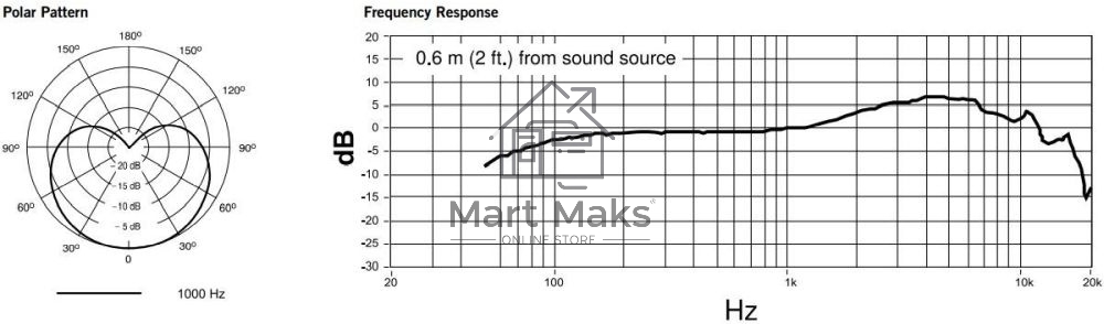 Кардиоидный вокальный микрофон SHURE PGA48-QTR-E c выключателем, с кабелем XLR -1/4'
