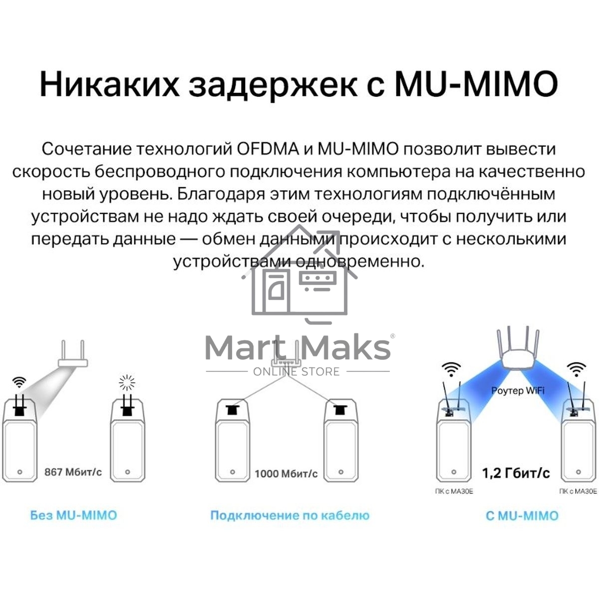 Wi-Fi  Bluetooth PCI Адаптер Mercusys AC1200 Dual-Band Wi-Fi Bluetooth  PCI Express Adapter