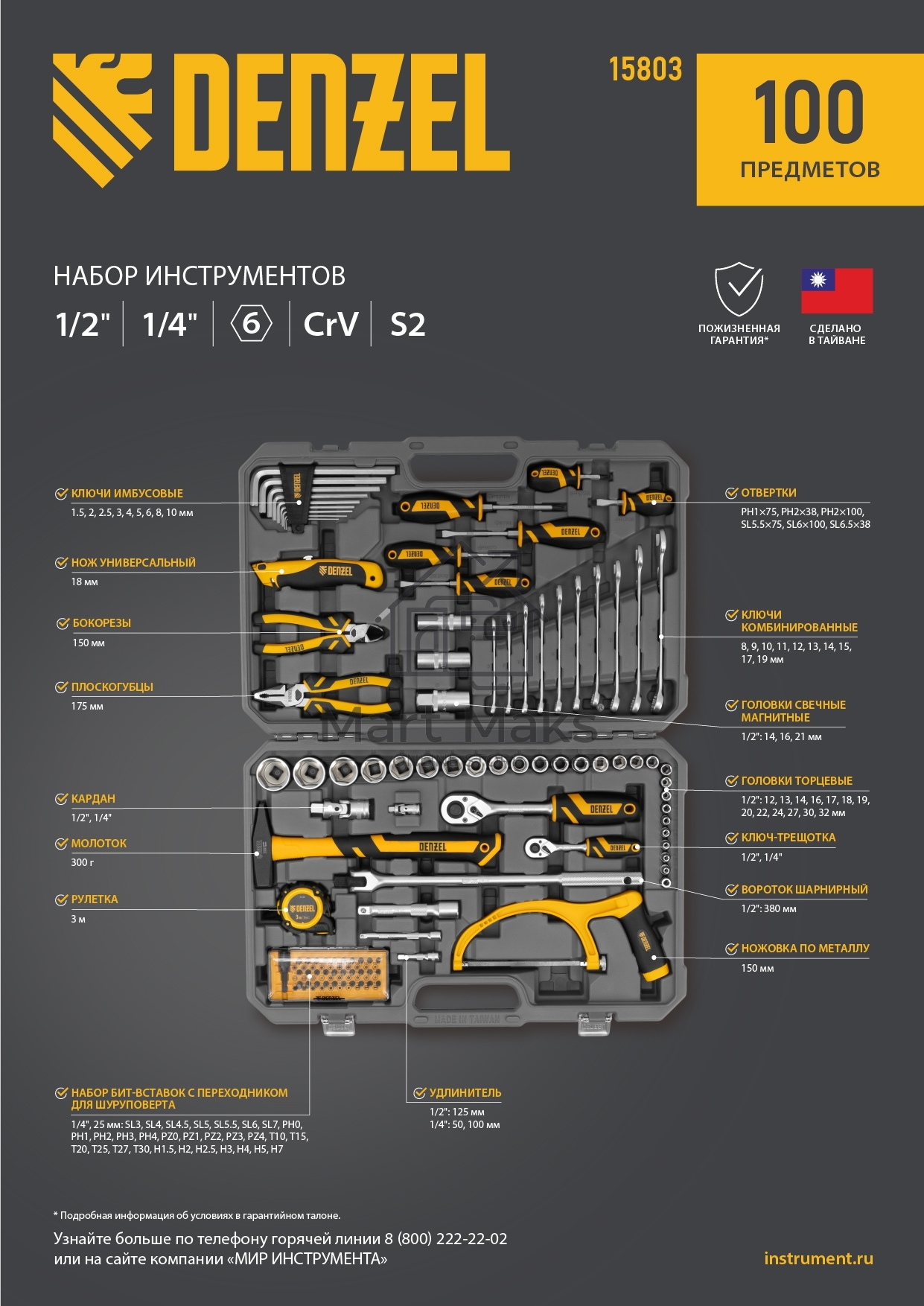 Набор инструментов, 1/2