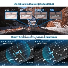 Видеорегистратор TrendVision Proof 360 GPS Ultra черный 2Mpix 2160x3840 2160p 150гр. GPS SigmaStar SSC8838G