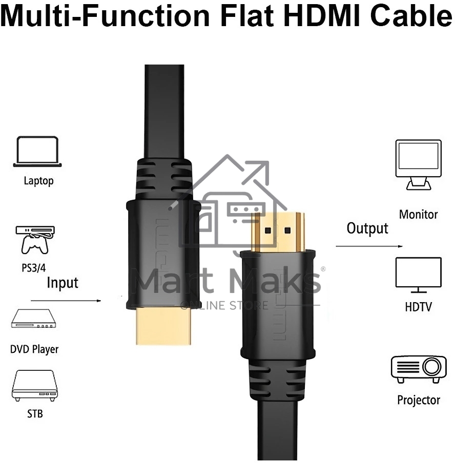 Кабель соединительный аудио-видео Premier 5-815F HDMI (m)/HDMI (m) 1.5м. черный (5-815F 1.5)