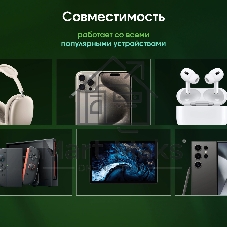 Сетевое зарядное устройство Digma Pro DPW10C 100W 5A (PD+QC) 2хUSB-C/USB-A универсальное белый (DPW1С0G012WH)
