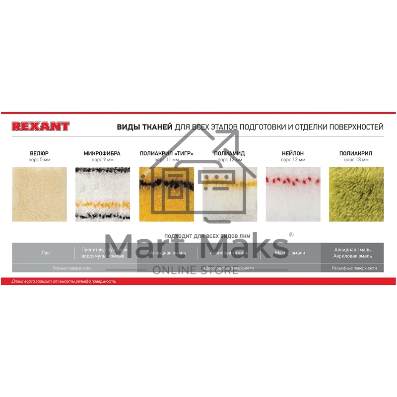 Валик Rexant велюр, ворс 5 мм, ширина ролика 180 мм, Ø 42 мм, бюгель 6 мм