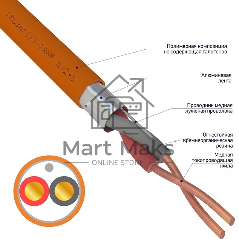 Кабель огнестойкий Rexant КПСЭнг(А)-FRHF 1x2x0,50 мм², бухта 200 м