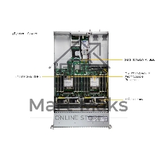 Сервер в сборе SYS-221H-TN24R (bundle12): 2U/2x Xeon Silver 4510/4x DDR5 32GB 5600 ECC/1x SSD NVME 480GB, M.2