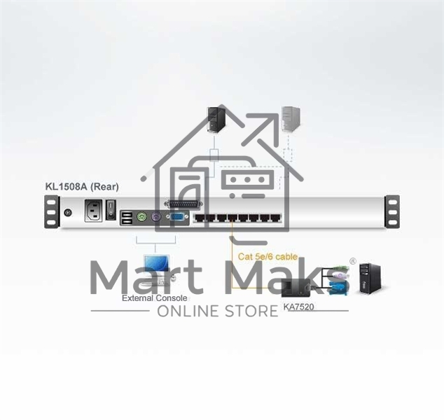 KVM консоль ATEN 8P CAT-5 HIGH DENSITY DUAL RAIL LCD KVM*KL1508AN-AXA-RG
