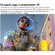 Телевизор LG 65