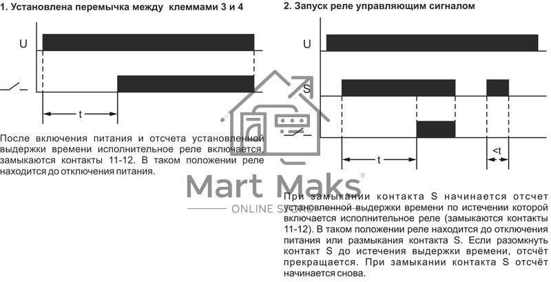 Реле времени RV-01 (задержка вкл. (1-120сек) 230В 16А 1перекл. IP20 монтаж на DIN-рейке) F&F EA02.001.007