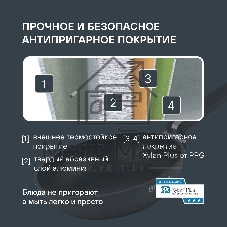 Сковорода Rondell Modern RDA-1721, 26 см, без крышки, черный