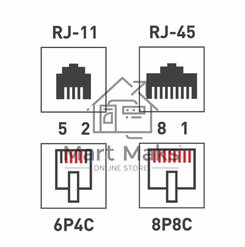 Розетка телефонная + сетевая LAN, на стену, (гнездо 8Р8С (Rj-45) + гнездо 6Р-4С (RJ-11))