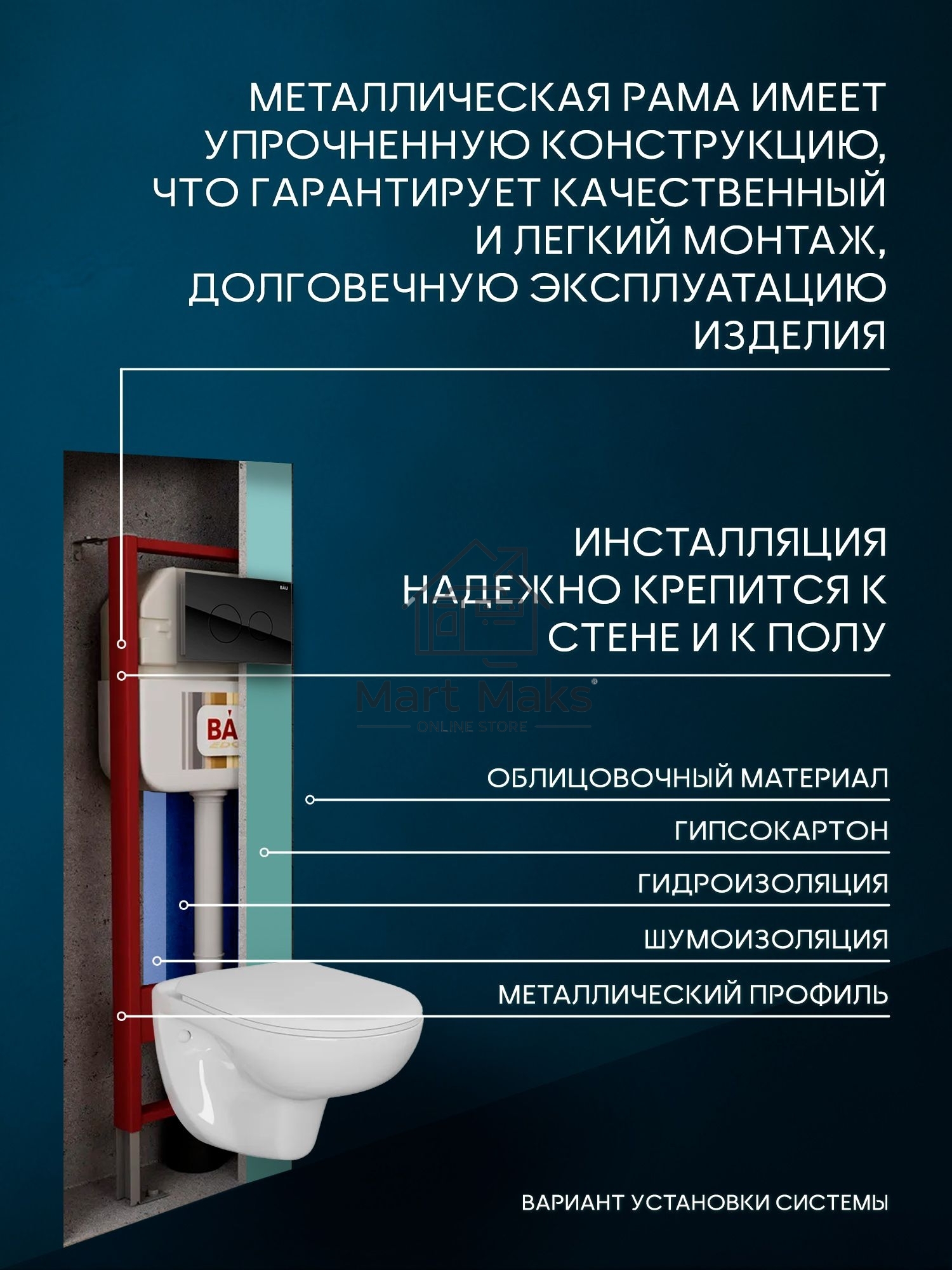 Комплект BAU 6 в 1: рамная инсталляция, унитаз подвесной безободковый Bau Novo, быстросъемное сиденье микролифт, кнопка смыва из стекла BAU Dream дизайнерская, черная