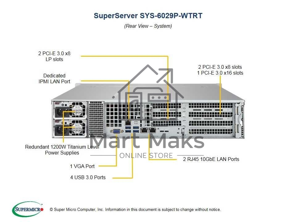Платформа SuperMicro SYS-6029P-WTRT 2U 6029P-WTRT noCPU(2)Scalable/TDP 70-205W/ no DIMM(12)/ SATARAID HDD(12)LFF/ 2x10GbE/ 3xFH, 2xLP, M2/ 2x1200W