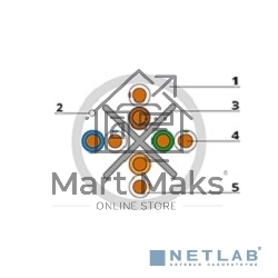 Кабель витая пара UTP (U/UTP) Cabeus UTP-4P-Cat.6-SOLID-LSZH-GY категория 6, 4 пары (23 AWG), одножильный, LSZH нг(А)-HF, серый (305 м)