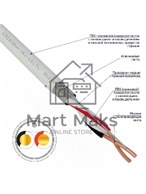 Кабель для пожарной сигнализации Rexant КПСВЭВнг(А)-LSLTx 1x2x0,75 мм², бухта 200 м