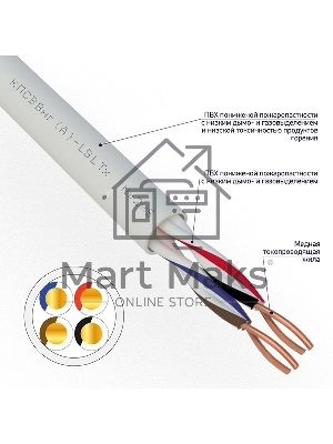 Кабель для пожарной сигнализации Rexant КПСВВнг(А)-LSLTx 2x2x0,75 мм², бухта 200 м