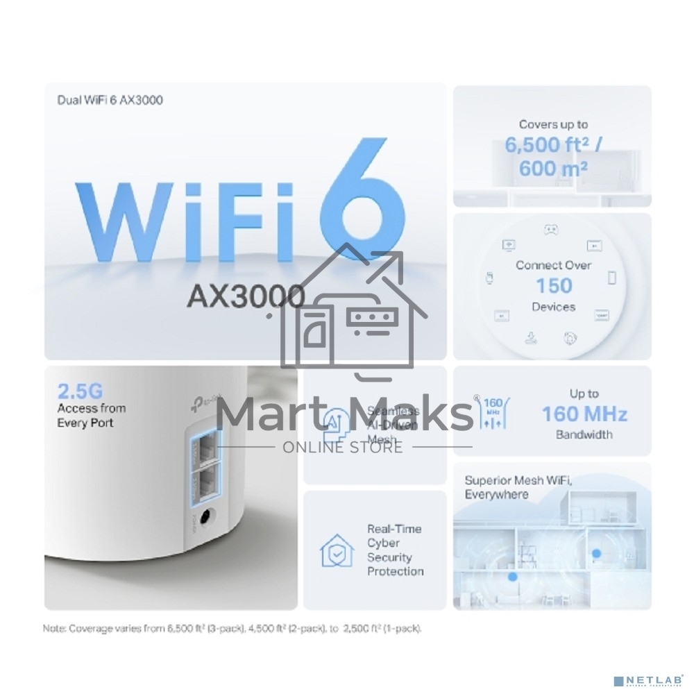 Домашняя Mesh Wi-Fi система TP-Link Deco X50 Pro(3-pack)