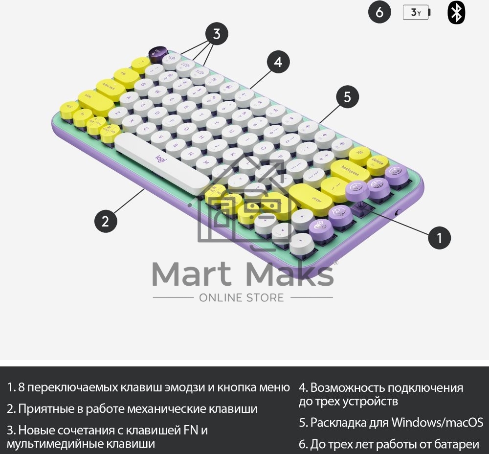 Клавиатура Logitech Keyboard POP KEYS DAYDREAM_MINT