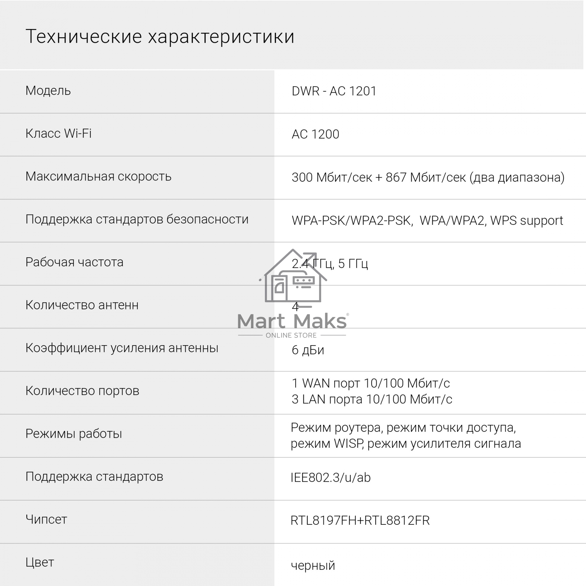 Роутер беспроводной Digma DWR-AC1201 AC1200 10/100BASE-TX черный (упак.:1шт)