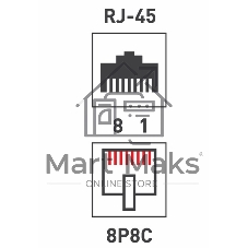 Модуль Rexant Keystone Jack RJ-45(8P8C), UTP неэкранированный, cat.5e, тип 180 градусов, белый