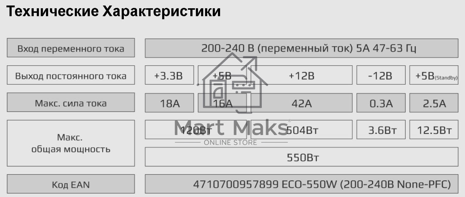 Блок питания Aerocool / Formula ECO-550W, 550Вт 120мм, серый
