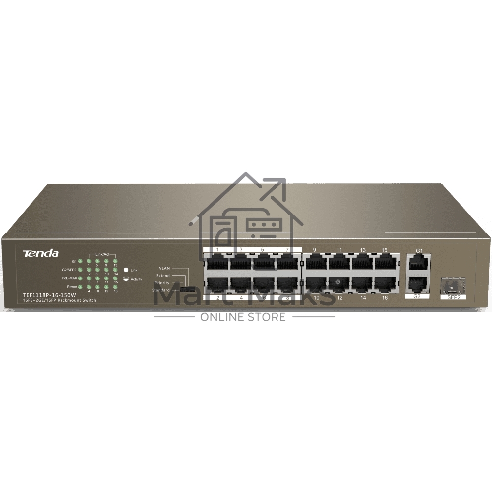 Коммутатор неуправляемый IP-COM F1118P-16-150W PoE, 18 портов, 18х100 Мбит/с, 2x1 Гбит/с, PoE 16х30 Вт (до 130Вт)