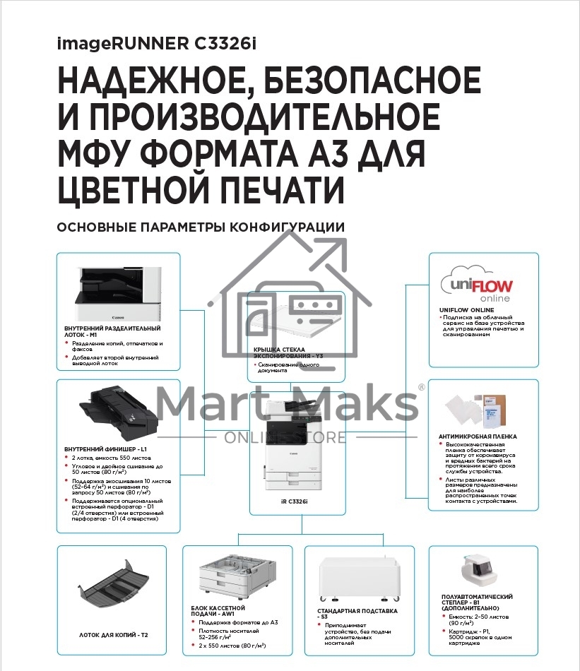 МФУ лазерный Canon imageRUNNER C3326i (5965C005), A3, цветное, печ. 26 стр/мин. (А4) 15 стр/мин. (А3), скан. до 70 стр/мин., 1200х1200 dpi (печать) 600х600 dpi (скан.), USB, RJ-45, Wi-Fi, Air Print, Mopria (без стартовых картриджей)