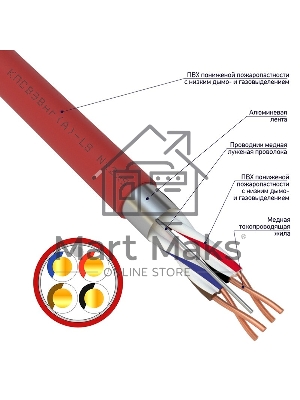 Кабель для пожарной сигнализации Rexant КПСВЭВнг(А)-LS 2x2x0,50 мм², бухта 200м