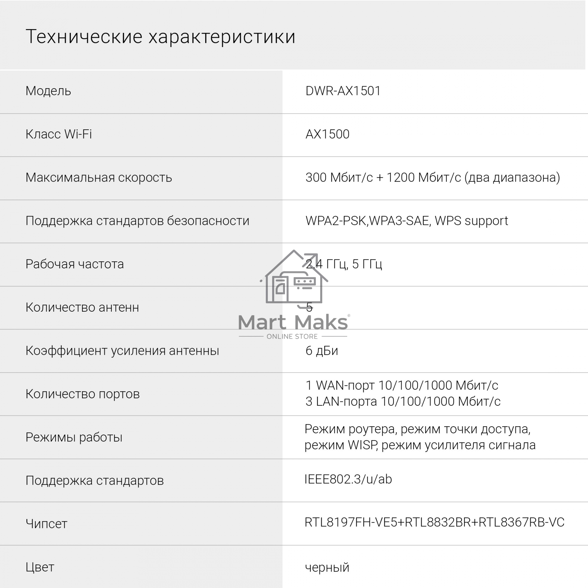 Роутер беспроводной Digma DWR-AX1501 AX1500 10/100/1000BASE-TX черный (упак.:1шт)