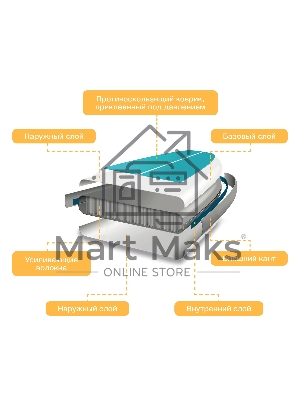 САП доска Hiper SUPB-0152 (355)