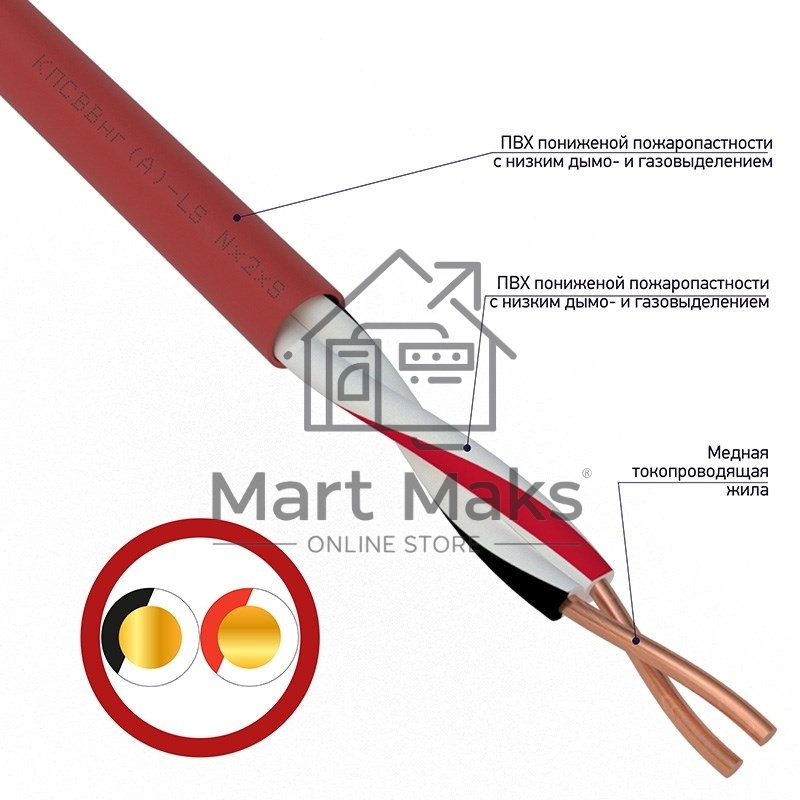 Кабель для пожарной сигнализации Rexant КПСВВнг(А)-LS 1x2x0,50 мм², бухта 200 м