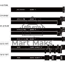 Блок питания 750W Power Supply Thermalright, 750W 80+ Gold (ATX, 3.1, PCIe 5.1, Full modular, 1x24(20+4)pin, 2xCPU 8(4+4)pin, 2xPCIe*2 8(6+2)pin, 1x12V-2x6, 8xSATA3, 3xMOLEX4pin, Active, 120x120mm, 150x140x86mm, APFC, OVP, UVP, SCP, OCP, OTP, OPP, black)